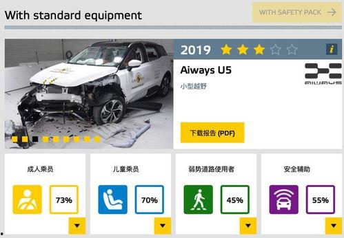 国产电车起步测试视频大全,性能与风采尽展无遗