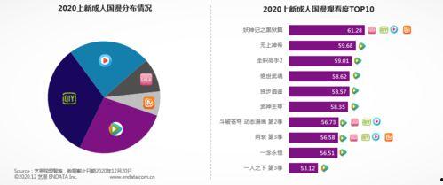 国产成人高级在线视频,探索国产成人高级在线视频的精彩世界